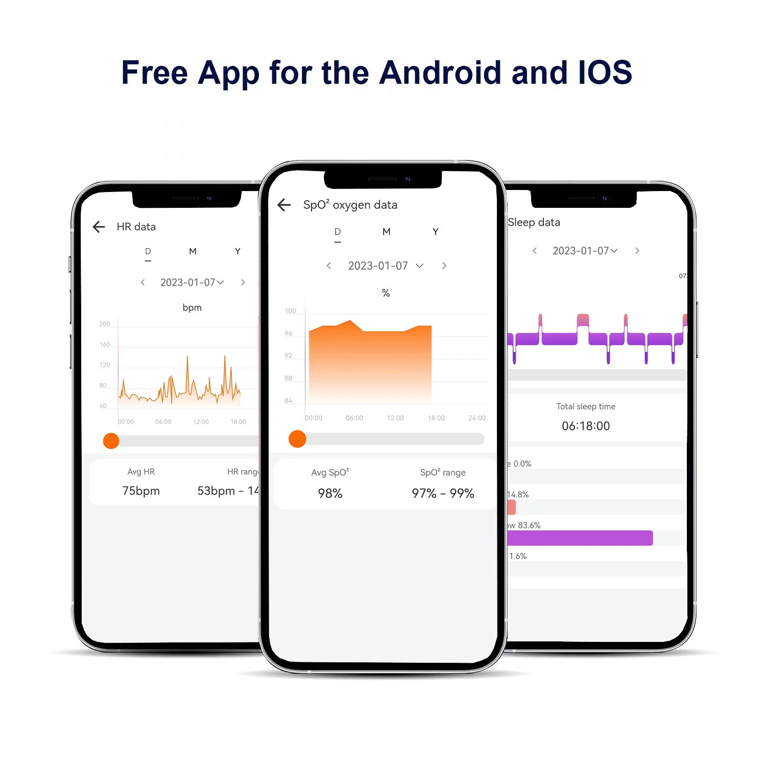 Black Technology Heart Rate, Blood Oxygen, Sleep Monitoring Waterproof Bluetooth Ring - Image 7