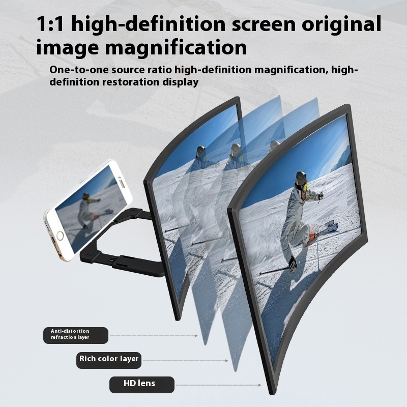 TV Mobile Phone Screen Plastic Amplifier - Image 2