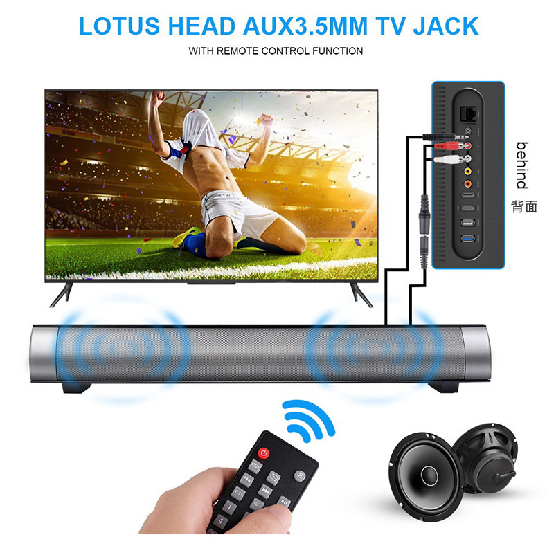 Sound Blaster soundbar computer audio card speaker - Image 2