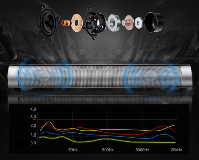 Sound Blaster soundbar computer audio card speaker - Image 5