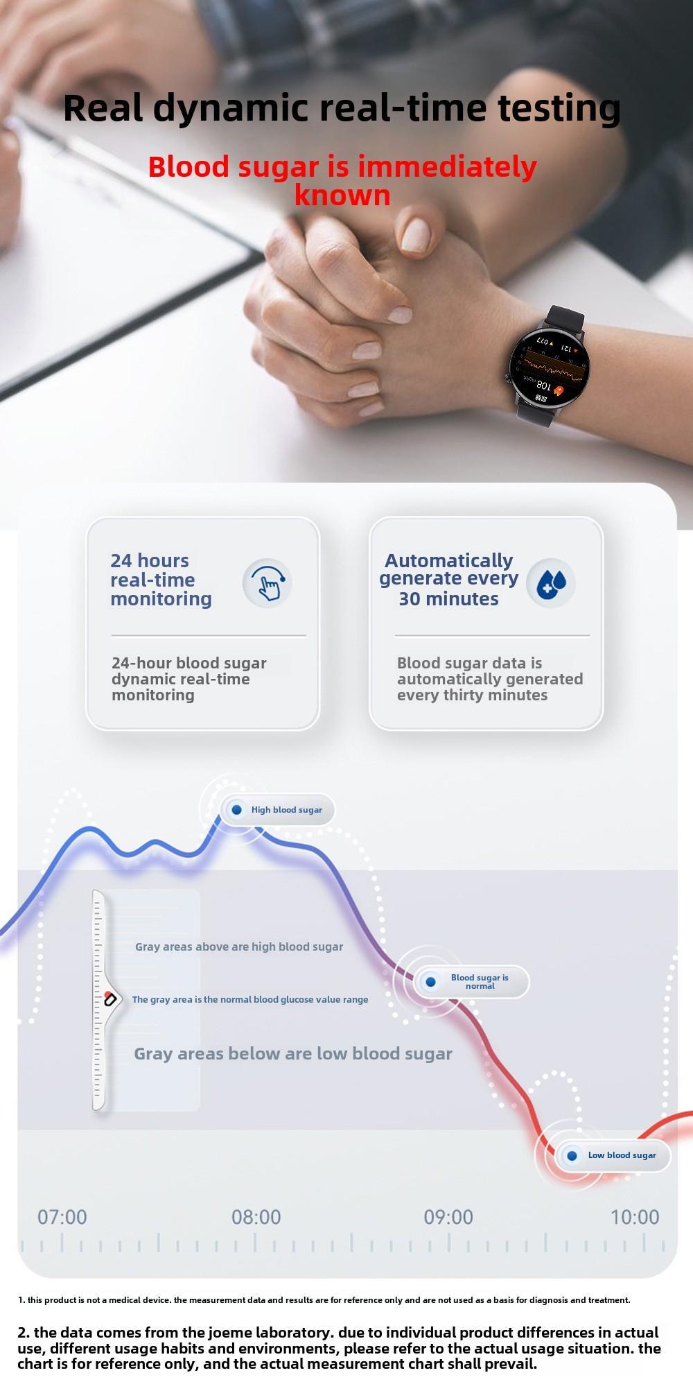 1.41-inch Health Smartwatch Fitness Tracker And Heart Rate-blood Oxygen-blood Pressure-sleep Monitor - Image 3